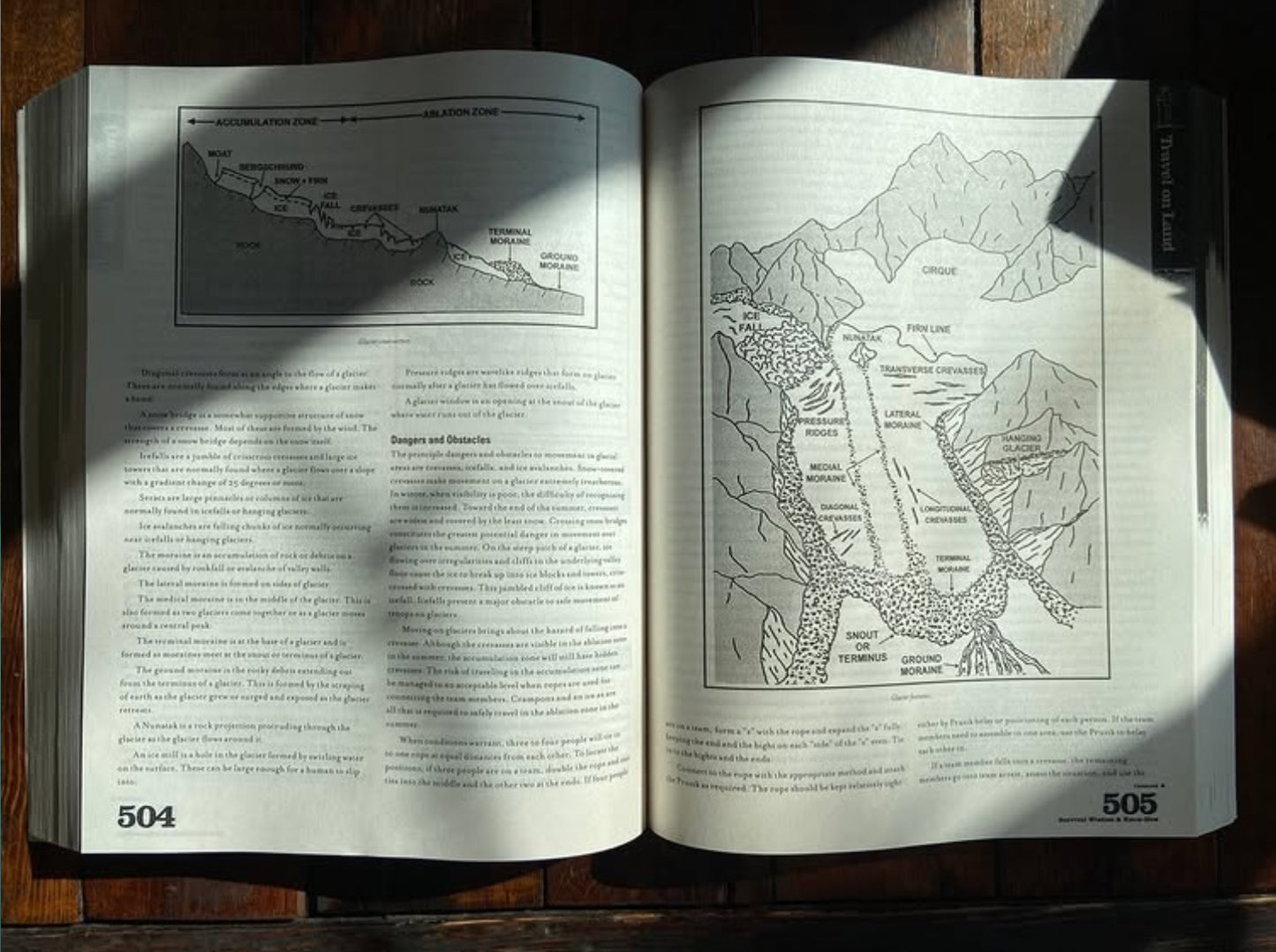 Survival Wisdom & Know-How Everything You Need to Know to Subsist in the Wilderness from Hachette